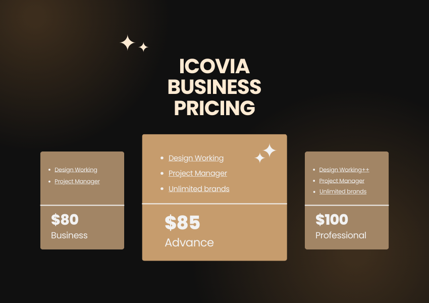 icovia business pricing​